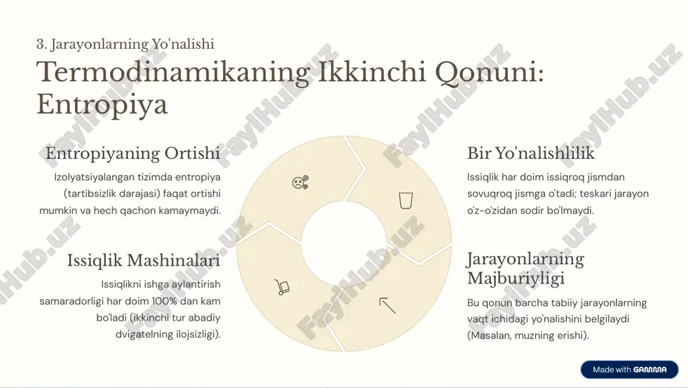 va jarayonlarning majburiy yo'nalishini belgilaydi. 4. mutlaq nol chegarasi uchinchi qonun mutlaq nolga erishishning ilojsizligini ko'rsatadi. ushbu qonunlar bizning dunyomizning asosiy cheklovlarini belgilaydi va barcha muhandislik, kimyo hamda fizika fanlarining asosi hisoblanadi. https://gamma.app/?utm_source=made-with-gamma