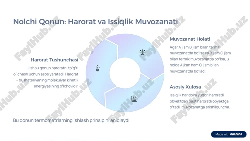 i. energetika samaradorligi: birinchi va ikkinchi qonunlar issiqlik dvigatellari va elektr stansiyalarining maksimal samaradorligini cheklaydi, muhandislarni doimiy ravishda yuqori samaradorlikka intilishga undaydi. kosmik texnologiyalar: raketalarning ishlash prinsipi, kosmik kemalardagi haroratni boshqarish tizimlari termodinamik asoslarga qurilgan. kimyo: kimyoviy reaksiyalarning yo»nalishi va muvozanat holatlari entropiya va erkin energiya tushunchalari yordamida bashorat qilinadi. https://gamma.app/?utm_source=made-with-gamma xulosa: koinot qanday ishlaydi energiya va tartibsizlik o»rtasidagi abadiy kurash energiya saqlanadi koinotdagi jami energiya miqdori doimiy qoladi, u faqat shakllarini o»zgartiradi (birinchi qonun). tartibsizlik kuchayadi koinot doimiy ravishda tartibsizlikka (yuqori entropiyaga) tomon intiladi. vaqtning o»qi ham shu bilan bog»liq (ikkinchi qonun). muvozanat istagi harorat va energiya tarqalishida muvozanatga erishish (nolchi qonun) barcha termodinamik jarayonlarning oxirgi maqsadidir. bu qonunlar koinotimizning kelajagi 3 "issiqlik o»limi" gipotetik senariysini ham asoslaydi, bunda barcha energiya teng tarqalib, ish bajarish imkoniyati nolga tenglashadi. https://gamma.app/?utm_source=made-with-gamma savol-javob va keyingi qadamlar savol berish vaqti termodinamika qonunlari bo»yicha qiziqtirgan savollaringizni bemalol berishingiz mumkin. keling, murakkab tushunchalarni birgalikda muhokama …