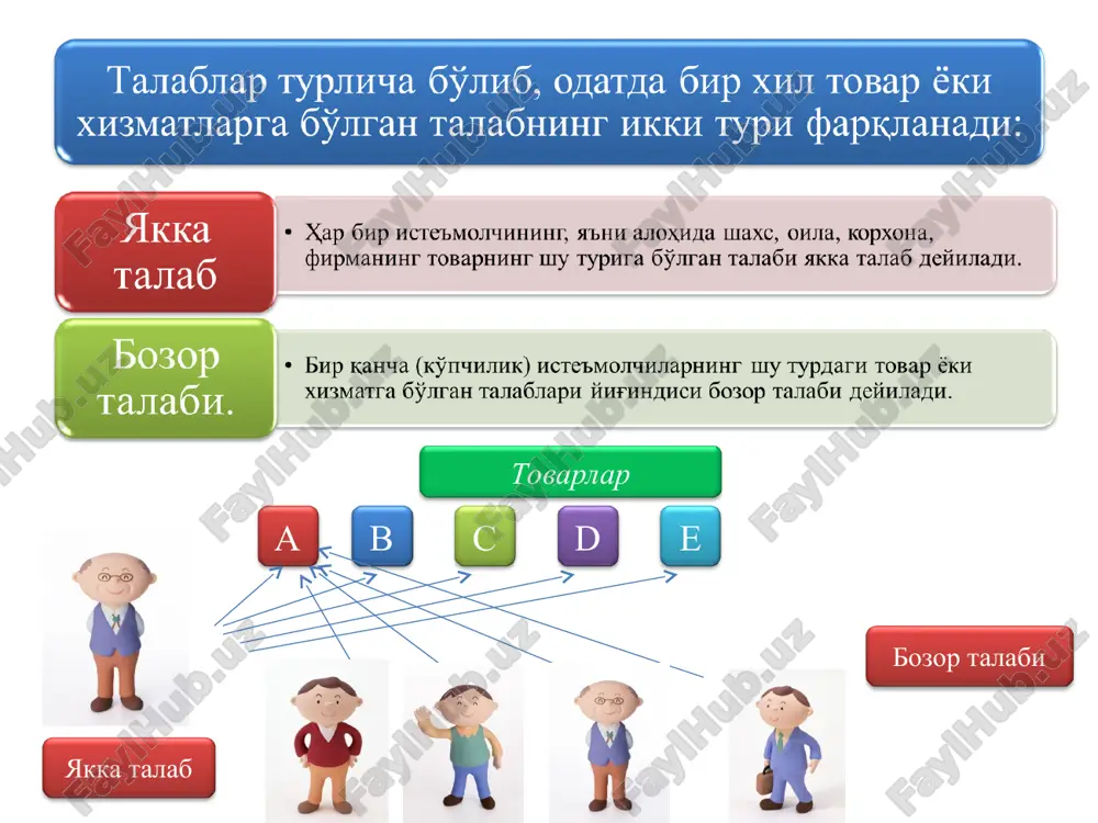 tajiab ba takjih® hasaphach - Page 3
