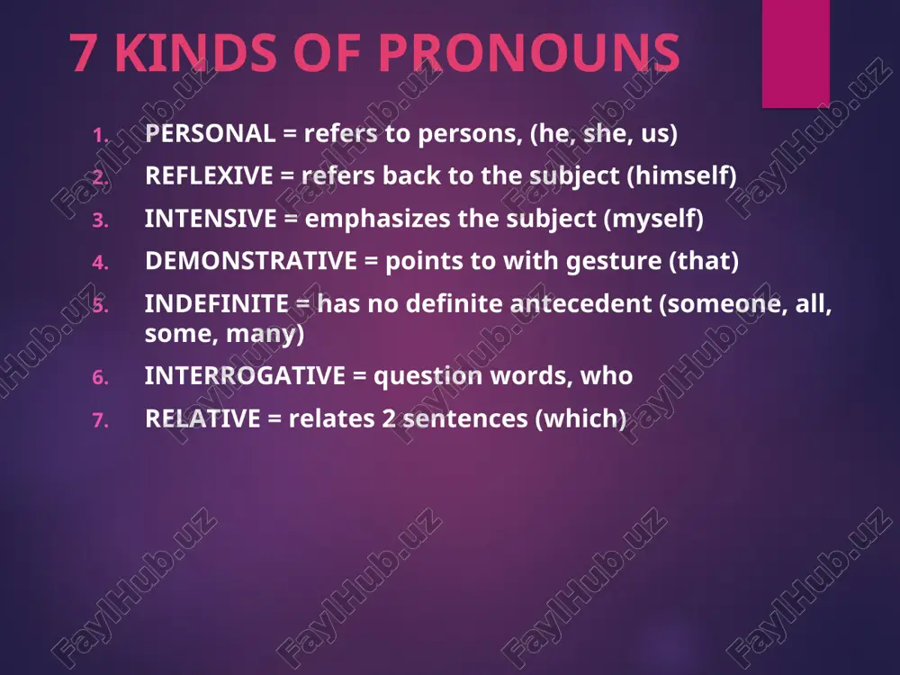 kinds of pronouns - Page 3