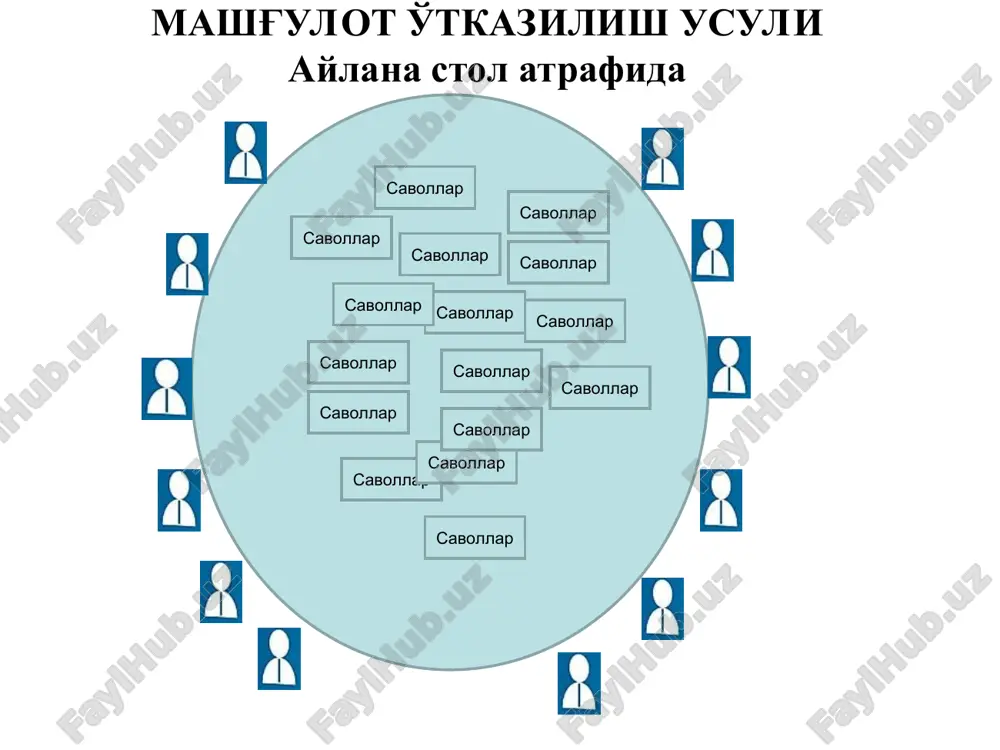 organlari materi-allari bo'lib xizmat qilsa nuklein kislota: bu informatsion material bo'lib organizmning tuzilishi, o'sishi, rivojlanishi, axboratning saqlanishi, takrorlanishi, almashinuvi va belgilarni nasldan-naslga o'tishini ta'minlaydi. har bir tirik organizmda nuklein kislotalarning har ikki turi; dezoksiribonuklein kislota (dnk) va ribonuklein kislota (rnk) mavjud. faqat viruslar bularning bir turini, yo dnk, yoki rnk ni tutadi. nuklein kislotalar oqsillar bilan birga hayotning moddiy asosini tashkil qiladi. genlar shakillanishining fizik-kimyoviy mexanizmlarini tushunturuvchi uotson va krik modeli. gen (yun. genos — urug', kelib chiqish) — irsiyatning elementar birligi va moddiy asosi. g. organizm belgi va xususiyatlarini nasldan naslga o'tkazish funktsiyasini bajaradi. g. dnk (ba'zi viruslarda rnk) molekulasining bir qismi bo'lib, tirik hujayra oqsillaridan birining tuzilishini belgilab beradi va shu oqsillar orqali ayrim belgi yoki xossalarning rivojlanishini ta'minlaydi. organizmning turga xos va individual xususiyatlari to'g'risidagi jami genetik axborot, yaʼni g.lar yigindisi — genotipa" bo'ladi. barcha organizmlar, jumladan bakteriya va viruslarning irsiyati g.dagi nukleotidlarning dnkda joylashishi tartibiga va …