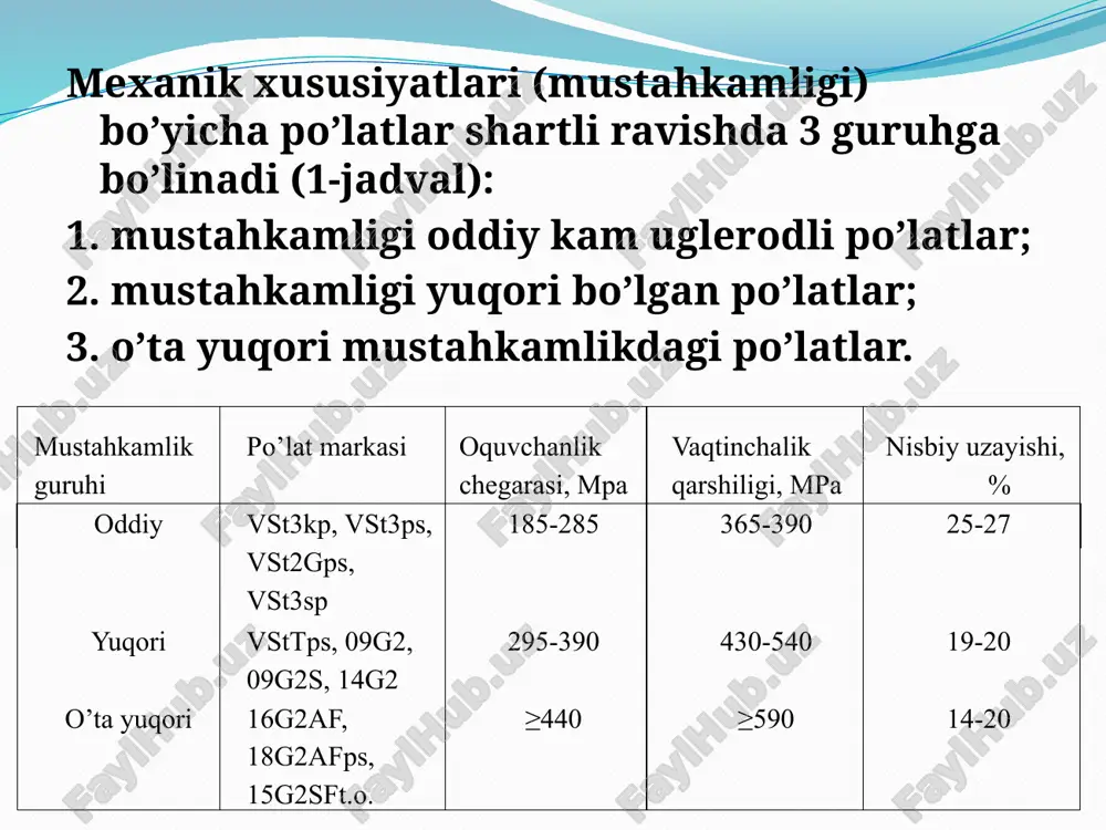 bilan esa po’latning tarkibiy qismini tashkil etuvchi kimyoviy elementlarning shartli nomlari belgilanadi. harfdan keyingi raqamlar esa shu elementning foiz hisobidagi miqdorini ko’rsatadi. agar bu miqdor bir foizdan kam bo’lsa u ko’rsatilmaydi. po’latning tarkibiga kirgan qo’shimcha elementlar miqdori 0,3% kam bo’lganda ular belgida ko’rsatilmaydi. po'lat ishlab chiqarish marten, konverter va elektrokimyoviy usulda amalga oshiriladi. qurilish konstruktsiyalari tayyorlash uchun ishlatiladigan po'latlar asosan marten pechida va konverterlarda yukoridan kislorod xaydash usulida ishlab chiqariladi. ikkala usulda ishlab chiqarilgan pulatlarning sifati va mexanik xususiyati deyarli fark qilmaydi, ammo ikkinchi usulda ishlab chiqarilgan po'lat arzonga tushadi. suyuk xoldagi po'lat maxsus qoliplarga quyilib sovutiladi va u kristall xolatini oladi. sovish va kristallanish jarayonida erigan xar xil gazlar va metalmas qo'shimchalar chiqib ketsada, ular qisman pulat tarkibida koladi. bunday po'lat qaynagan po'lat (kp) deb ataladi va bir jinslilik xususiyati kamrok bo'ladi. kam uglerodli pulatning sifatini yaxshilash maksadida kremniy yoki alyuminiy qo'shiladi va bu elementlar erigan kislorod bilan reaktsiyaga …