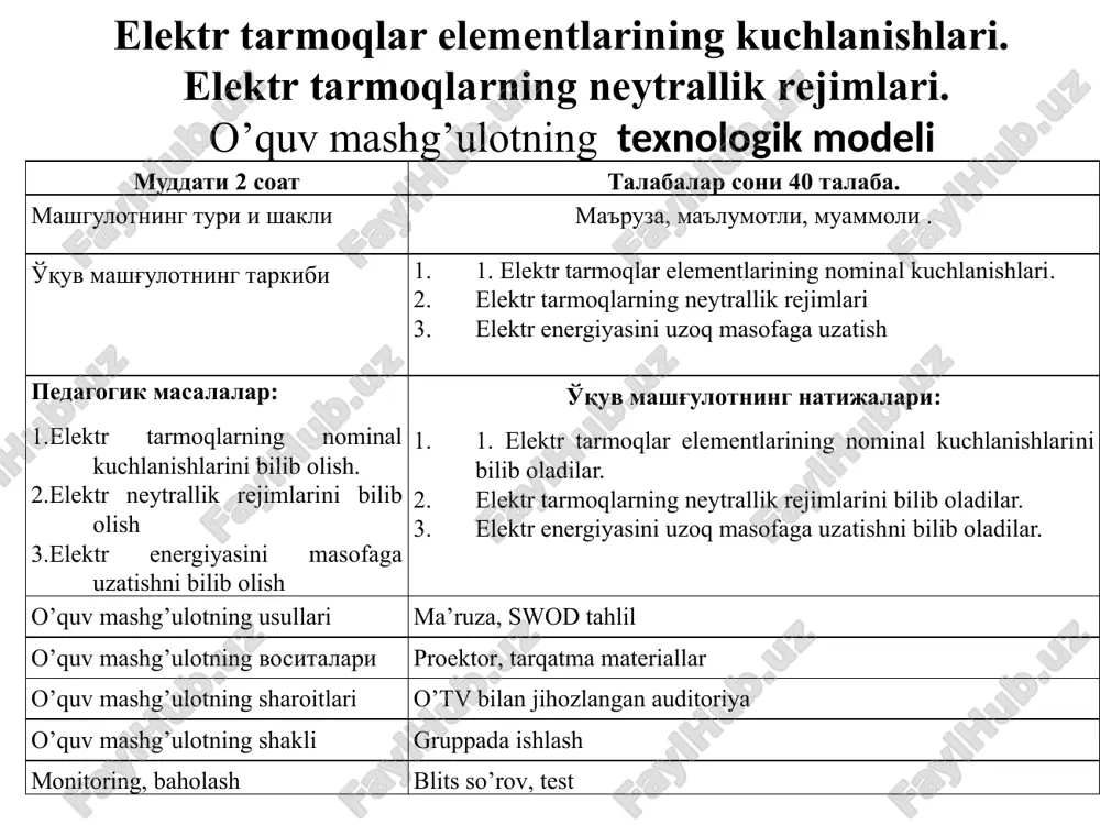 har, qishloq, korxonalar − 2.1. jadvalda elektr tarmoqlarning kuchlanishlar pog’onalari bo’yicha klassifikatsiyasi keltirilgan. bu yerda 1 kvdan yuqori kuchlanishli tarmoqlar past kuchlanishli (pk-nn), o’rta kuchlanishli (o’k-sn), yuqori kuchlanishli (yuk-vn), o’ta yuqori kuchlanishli (o’yuk-svn) guruhlarga ajratilgan bo’ladi. 2.1-jadval.elektr tarmoqlarning kuchlanishlar bo’yicha klassifikatsiyasi har bir elektr tarmog’i ma’lum bir nominal kuchlanishga ega bo’ladi va uning barcha qurilmalari shu kuchlanishga mo’ljallanadi. nominal kuchlanish elektr tarmoqlarning iste’molchilarining normal ish rejimlarini ta’minlab beradi, eng yuqori iqtisodiy ko’rsatkichlar beradi, uzatilayotgan aktiv quvvat va elektr energiyasini uzatish masofasiga bog’liq bo’ladi. davlat standartlariga binoan elektr tarmoqlar va iste’molchilarning fazalar orasidagi nominal kuchlanishlar shkalasi kiritilgan. 1000 vgacha o’zgaruvchan tok tarmoqlari uchun: 220, 380, 660 v kuchlanish qabul qilingan. davlat standartiga binoan 1000 vdan yuqori kuchlanishli quyidagi kuchlanishlar shkalasi kiritilgan: 0,38, 3, 6, 10, 35, 110, 220, 500 kv. elektr iste’molchilarning yuklamasi doimiy bo’lib qolmaydi, iste’molchilarning ish rejimlari o’zgarishi bilan (ishlab chiqarishdagi texnologik jarayon talablariga ko’ra ) o’zgarib turadi. buning …