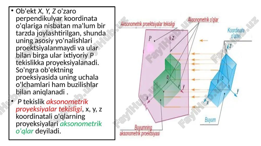 aksonometrik proyeksiyalar - Page 3