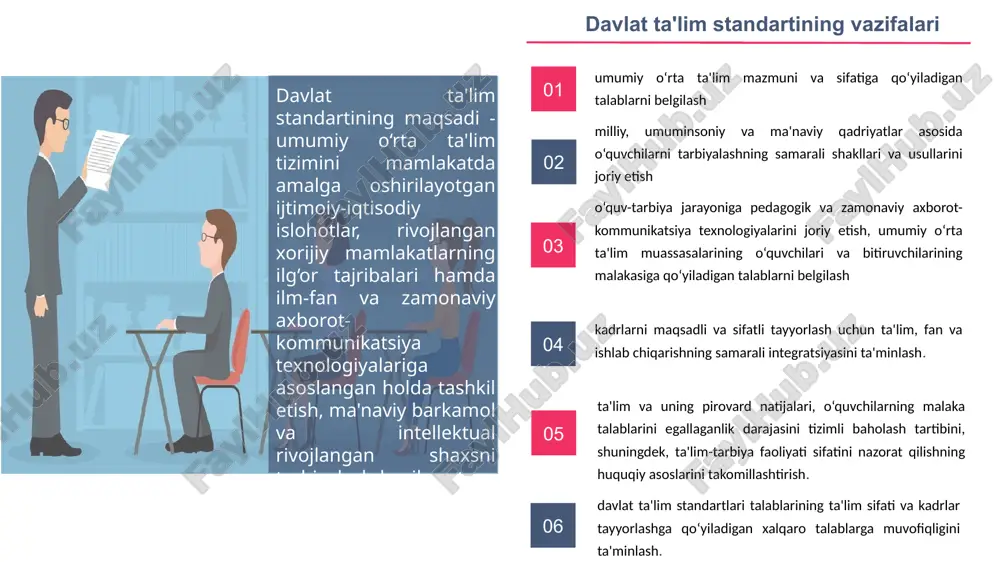 talablardan iborat bo‘lib: umumiy o‘rta ta'limning o‘quv dasturi umumiy o‘rta ta'limning o‘quv dasturi (keyingi o‘rinlarda — o‘quv dasturi) tayanch o‘quv rejaga muvofiq o‘quv fanlarining sinflar va mavzular bo‘yicha hajmi, mazmuni, o‘rganish ketma-ketligi va shakllantiriladigan kompetensiyalari belgilangan hujjat hisoblanib, o‘zbekiston respublikasi xalq ta'limi vazirligi tomonidan ishlab chiqiladi va tasdiqlanadi. baholash tizimi baholash tizimi - davlat ta'lim standarti bo‘yicha umumiy o‘rta ta'limning malaka talablarini o‘quvchilar tomonidan o‘zlashtirilishi darajasini hamda umumiy o‘rta ta'lim muassasasining faoliyati samaradorligini aniqlaydigan mezonlar majmuidan iborat. tayanch o’quv reja-umumta'lim fanlari bo‘yicha belgilangan ta'lim mazmunini o‘quvchiga yetkazish uchun ajratilgan o‘quv soatlarining minimal hajmini belgilaydi va umumiy o‘rta ta'lim muassasalarining dars jadvalini ishlab chiqish uchun asos hisoblanadi qonunchilikda belgilangan holatlarda, o‘quv rejalari va dasturlari xorijiy ta'lim muassasalari bilan hamkorlikda ishlab chiqilishi mumkin. bilim - o‘rganilgan ma'lumotlarni eslab qolish va qayta tushuntirib berish; ko‘nikma - o‘rganilgan bilimlarni tanish vaziyatlarda qo‘llay olish; malaka - o‘rganilgan bilim va shakllangan ko‘nikmalarni notanish vaziyatlarda qo‘llay olish …
