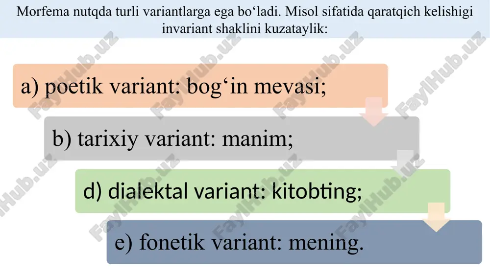 ng birikuvidan (da-sh, dosh) hosil bo‘lgan. asos va asos soddalanishga uchraydi, ya’ni soddalanish qo‘shma so‘zlarda ham bo‘lishi mumkin. masalan: sakson (asli sakkiz-o‘n); to‘qson (asli to‘qqiz o‘n); qayrag‘och (asli qora yog‘och); og‘ayni (og‘a+ini); odamovi (asli odam-yovi); shovot (asli shoh obod); shobboz (asli shoh abbos); bu kun – bugun boryapti so‘zidagi –yap qo‘shimchasi aslida yot ko‘makchi fe’lining ravishdosh shaklidan kelib chiqqan. solishtiring: o‘qib yotibdi - o‘qiyapti, -yotib//-yatip> -yap. ukamniki so‘zidagi –niki qo‘shimchasi tarixan mustaqil –ning va –ki qo‘shimchalaridan iborat bo‘lgan. quyidagi so‘zlarning tarixiy morfemik tarkibiga e’tibor qarating: ko‘mir (aslida ko‘m-ir yoki kuy-mir – kuyadigan, yonadigan), chaqirim (aslida chaqir-im), sez-seskanmoq, yuqori (yuq yer – baland joy), bezgak (bezdi + gak), yostiq (yastadi-suyandi), qizil (qiz+il), yashil (yosh (ko‘k, yosh)+il), o‘smir, qorong‘i, kunduz, qishloq, ovloq, yurak, boshoq, qopchiq, ilgari-ildam-ilg‘or, semiz-semir, uyg‘ot-uyg‘on, yuksak-yuksal. affiksal pleonazm pleonazm – tildagi tejamga zid hodisa, nutqdagi ortiqchalik natijasida yuzaga keladi. uni oʻrganish tilning morfologiya, leksikologiya, stilistikasi uchun oʻrganish obyekti sanaladi. …