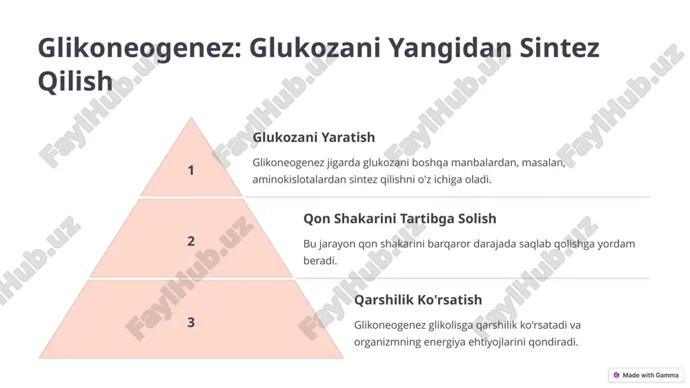 jigarda glikolis va glikoneogenezni boshqarilishi - Page 3