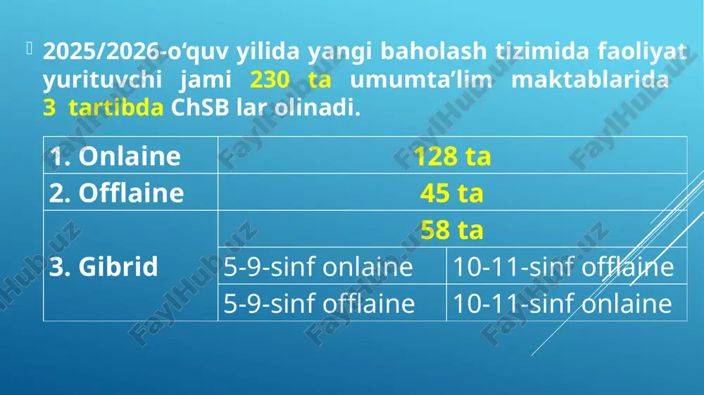 dminstratsiya tomonidan darslar bo‘yicha yagona ma’lumotnomada darsning nomi qismida fan ikkinchi xorijiy til sifatida tugmasini bosib qo‘yish kerak. adminstratsiya tomonidan tanlov fanlarini to‘g‘irlash adminstratsiya tomonidan tanlov fanlarini to‘g‘irlash adminstratsiya tomonidan tanlov fanlarini to‘g‘irlash adminstratsiya tomonidan tanlov fanlarini to‘g‘irlash adminstratsiya tomonidan tanlov fanlarini to‘g‘irlash adminstratsiya tomonidan tanlov fanlarini to‘g‘irlash e’tiboringiz uchun rahmat image1.png image2.jpeg image3.png image4.png image5.png image6.png image7.png image8.png image9.png image10.png image11.png image12.png image13.png image14.png image15.png image16.png image17.png image18.png image19.png image20.png image21.png image22.png image23.png image24.png image25.png image26.png image27.png image28.png image29.png image30.png image31.png image32.png image33.png image34.png image35.png image36.png image37.png image38.png image39.png image40.png /docprops/thumbnail.jpeg