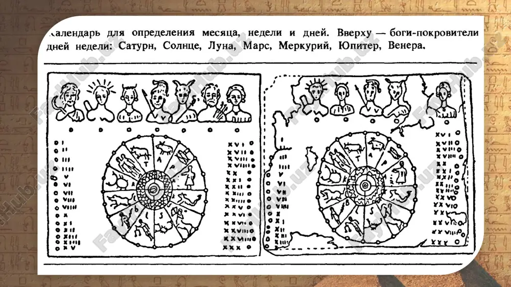 ravasini osmondan boshqaradi. aslida, u faqat quyoshning quyoshi bilan bog'liq bo'lsa-da, vaqt o'tgan sayin ra rai kun bo'yi aloqada bo'ldi. tot - oy, donishmandlik va tabobat xudosi thot ("toth", "goth" dan ko'ra "ikki" bilan qofiyalangan) qadimgi misr dinlari va ibodatning eng muhim xudolaridan biri bo'lgan. ra , uni la'natlagan ra ismli til sifatida tanilgan va tez-tez ra uchun nomzod edi. ba'zi manbalarda ra'ning o'g'li bo'lishiga qaramay, thoth sehrli tilning kuchi yordamida o'zini yaratishga muvaffaq bo'lgan nazariya ham mavjud. u sehrgarning yaratuvchisi va xudolar xabarchisi sifatida tanilgan. shuningdek, ba'zi bir hikoyalarda, shuningdek, ilohiy yozuvlarni saqlovchi, xudolarga maslahat beruvchi va tortishuvlarda vositachi sifatida ham ta'riflangan. taveret -tug’ilish xudosi taweret tug'ish va tug'ishning misr xudosi edi, biroq u bir muddat jin urgan. hippopotomus bilan aloqador bo'lgan taweret, ayollarni mehnat va yangi tug'ilgan chaqaloqlarni kuzatib turadigan va himoya qilgan ma'buddir. qadimgi misr tarixini davrlashtirish qadimgi misr tarixi bu er.avv. iv ming yillikning ii yarmidan …