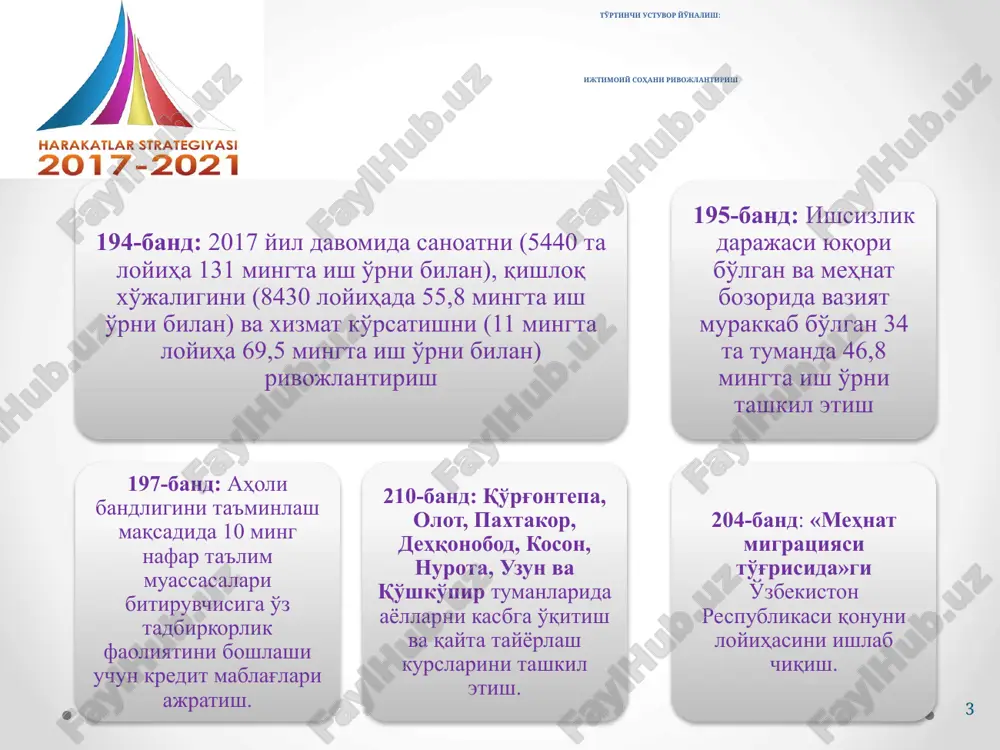 lar farzandlari uchun yurtimizdagi tarixiy obidalar, ziyoratgohlar bepul sayohatlar uyushtirish 233-band: «tez tibbiy yordam xizmati»ni jami 1200 ta maxsus avtotransport vositasi bilan ta'minlash. 240-band: jizzax viloyati zomin tumanidagi mavjud dam olish maskanida umumiy qiymati 35,0 mlrd. so'mlik 100 o'rinli sanatoriy tashkil etish to'rtinchi ustuvor yo'nalish: ijtimoiy sohani rivojlantirish 6 4.3. arzon uy-joylar barpo etish bo'yicha maqsadli dasturlarni amalga oshirish, aholining hayot sharoitlari yaxshilanishini ta'minlovchi yo'l-transport, muhandislik-kommunikatsiya va ijtimoiy infratuzilmani rivojlantirish hamda modernizatsiya qilish: 1. aholi, eng avvalo, yosh oilalar, eskirgan uylarda yashab kelayotgan fuqarolar va uy-joy sharoitini yaxshilashga muhtoj boshqa fuqarolarning yashash sharoitini imtiyozli shartlarda ipoteka kreditlari ajratish hamda shahar va qishloq joylarda arzon uylar qurish orqali yanada yaxshilash; 2. aholining kommunal-maishiy xizmatlar bilan ta'minlanish darajasini oshirish, eng avvalo, yangi ichimlik suvi tarmoqlarini qurish 3. aholiga transport xizmati ko'rsatishni tubdan yaxshilash, yo'lovchi tashish xavfsizligini oshirish 4. yo'l infratuzilmasi qurilishi va rekonstruktsiya qilinishini jadal davom ettirish, 5 teatr va tomosha maskanlarini, …