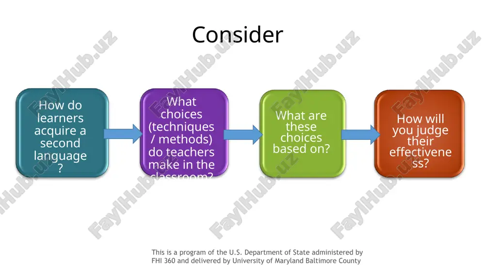 use and share. 8 learning theories continued according to dewey’s (1933) inquiry-based approach, learning begins by asking a lot of questions that naturally lead to further questions. these questions (inquiries) will lead to opportunities for authentic “learning by doing.” this is a program of the u.s. department of state administered by fhi 360 and delivered by university of maryland baltimore county (dewey, 1933) approach “inquiry based approach” by zarin marvi of the university of maryland baltimore county is licensed under cc by 4.0 for use in the ae e-teacher program, sponsored by the u.s. department of state. 9 ask investigate create reflect discuss language learning theories according to richards & rogers (2001), there are three important points of view that are important to language learning. this is a program of the u.s. department of state administered by fhi 360 and delivered by university of maryland baltimore county approach 10 structural …