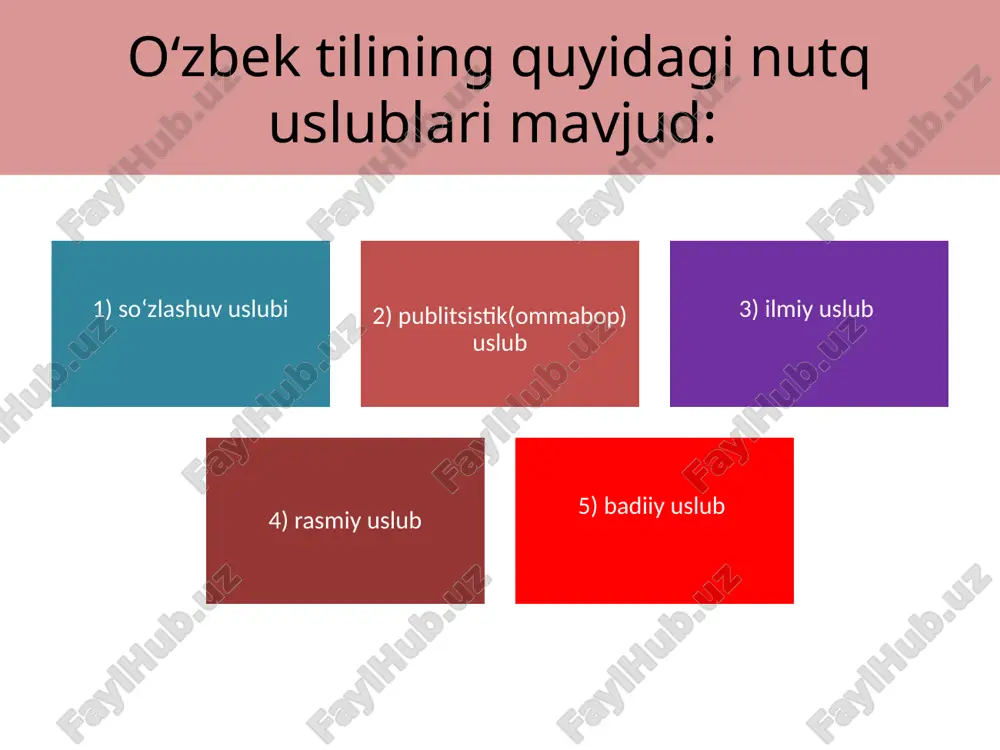 shuning uchun siz oddiy so‘zlashuv nutqingizda ham o‘zingizning yuksak madaniyatingizni namoyish eting. publitsistik uslub publitsistika (lot. publika — xalq, omma) davrning eng muhim, dolzarb masalalarini o‘quvchilarga, tinglovchilarga, tomoshabinlarga gazeta-jurnal, radio, televideniye orqali yetkazish, ommani jonlantirish, kishilarning ongiga atrofda sodir bo‘layotgan voqealarni singdirish, ularning ijtimoiy qarashlarini shakllantirish uchun xizmat qiladi. ommaviy axborot vositalarida (gazeta-jurnal, radio, televideniye), oliy majlis yig‘inlarida, turli xil anjumanlarda qo‘llaniladigan nutq uslubi publitsistik uslub sanaladi. publitsistik uslub ikki xil shaklda namoyon bo‘ladi: 1) yozma shakl 2) og‘zaki shakl ijtimoiy-siyosiy masalalarga bag‘ishlangan bosh maqolalar, felyeton va pamfletlar, murojaatnomalar, chaqiriqlar, deklaratsiyalar publitsistik uslubning yozma shakliga mansubdir. radio va televideniyeda chiqayotgan siyosiy sharhlovchilar, notiqlarning nutqlari esa publitsistik uslubning og‘zaki shaklidir. publitsistik uslubning o‘ziga xos xususiyati shundaki, u muayyan ijtimoiy masalalarga faol munosabatda bo‘lishlik, hozirjavoblik, ta’sirchanlik belgilariga ega. bunday nutq uslubi ijtimoiy masalalarga harakatchanliligi tufayli unda ijtimoiy-siyosiy tushunchalarni ifodalovchi so‘zlar ko‘proq qo‘llaniladi. masalan, isyon, irqchilik, qo‘poruvchilar, siyosiy tanglik, bitim va boshqalar. publitsistika …