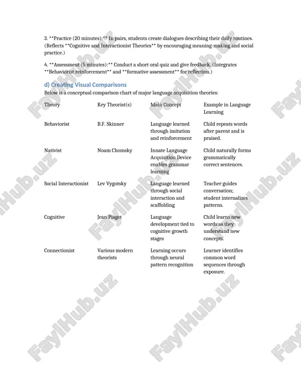 abulary and linking it to prior knowledge, consistent with **piaget’s cognitive theory**. overall, the observation supports a blended approach to language learning. effective acquisition involves imitation, interaction, and active mental processing, confirming that language learning is both a social and cognitive endeavor. c) designing a lesson plan **target group:** beginner-level adult english learners **topic:** describing daily routines **duration:** 45 minutes **learning objectives:** - students will learn 10 new verbs related to daily activities. - students will construct simple sentences using present tense verbs. - students will participate in a dialogue describing daily routines. lesson plan structure 1. **introduction (warm-up – 5 minutes):** show pictures of daily activities and ask students to name them. (supports **social interactionist theory** through peer engagement.) 2. **main lesson (15 minutes):** teach vocabulary using repetition and modeling. (applies **behaviorist theory** by reinforcing correct pronunciation.) 3. **practice (20 minutes):** in pairs, students create dialogues describing their daily …