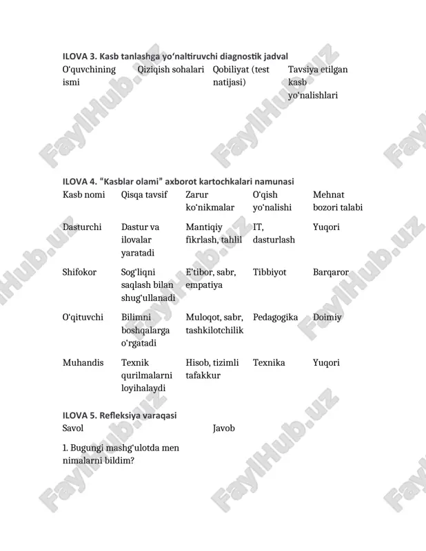“men tanlagan kasb” treningi ssenariysi - Page 3