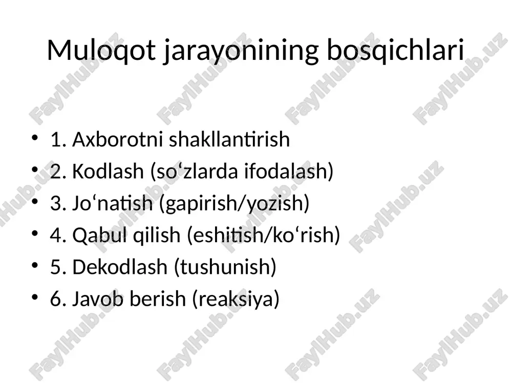 muloqot psixologiyasi - Page 3