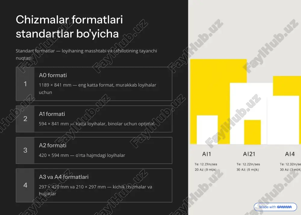davlat standartlari o'zdst 2:301:96 va 2.307:97 - Page 3