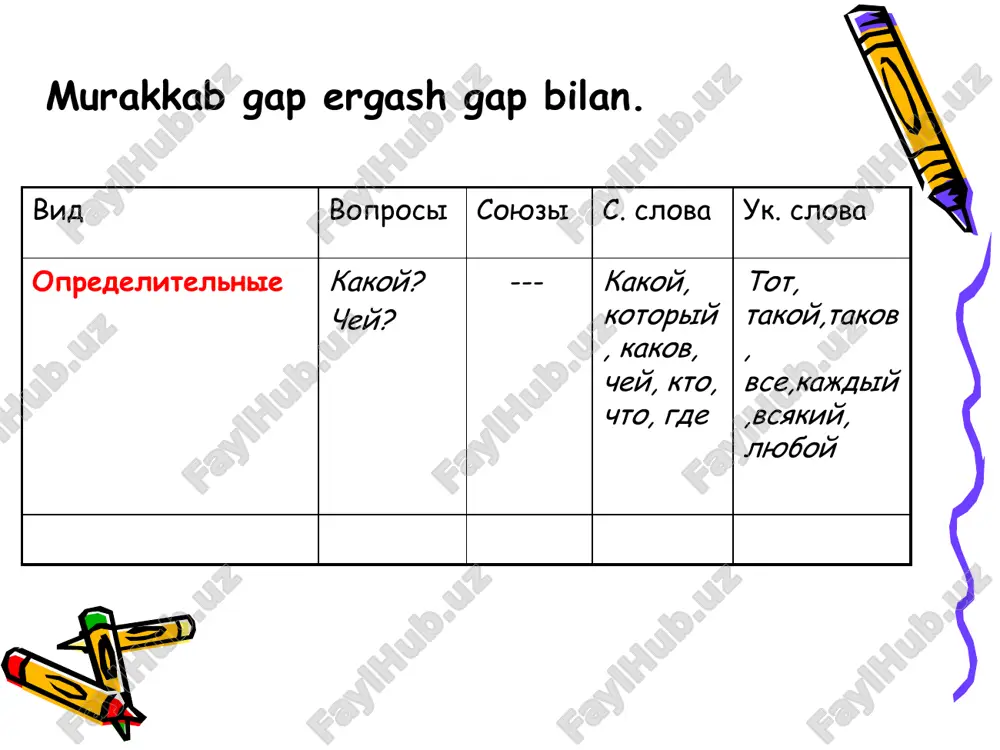 murakkabgaplarning turlari - Page 3