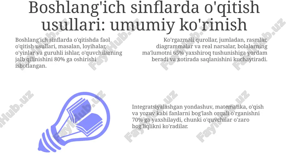 boshlang'ich sinflarda o'qitish usullari - Page 3
