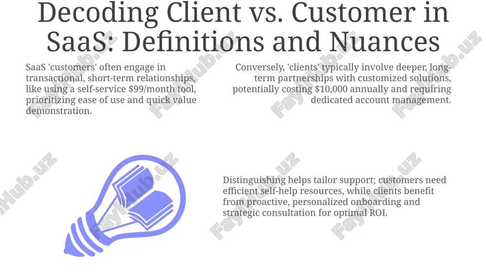 decoding client vs. customer in saas - Page 3