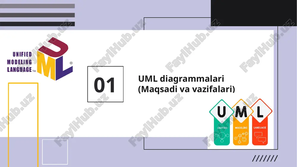 eger - nashr yili. metodlar: getdetails(): string - kitob haqida ma'lumot qaytaradi. muallif (author) xususiyatlar: name: string - muallifning ismi. birthyear: integer - tug'ilgan yili. metodlar: getbiography(): string - muallif haqida ma'lumot qaytaradi. o'zaro aloqa: composition: "kitob" sinfi "muallif" sinfiga bog'liq. bir kitobda bir yoki bir nechta muallif bo'lishi mumkin, lekin agar muallif o'chirilsa, kitobning mavjudligi davom etadi. sinf diagrammasining asosiy komponentlari sinf diagrammasi ko’rinishi: sinflar to'rtburchaklar (rectangle) bilan ifodalanadi, o'zaro aloqalar esa chiziqlar (line) bilan belgilanadi. aggregation va composition maxsus belgilashlar bilan ko'rsatiladi. +-----------------+ | kitob | +-----------------+ | - title: string | | - isbn: string | | - publicationyear: integer | +-----------------+ | + getdetails(): string | +-----------------+ | | 1..* (composition) | +-----------------+ | muallif | +-----------------+ | - name: string | | - birthyear: integer | +-----------------+ | + getbiography(): string | +-----------------+ sinf diagrammasining tuzilishi sinf diagrammasi obyektlar va ular o'rtasidagi aloqalarni ko'rsatadigan uml …