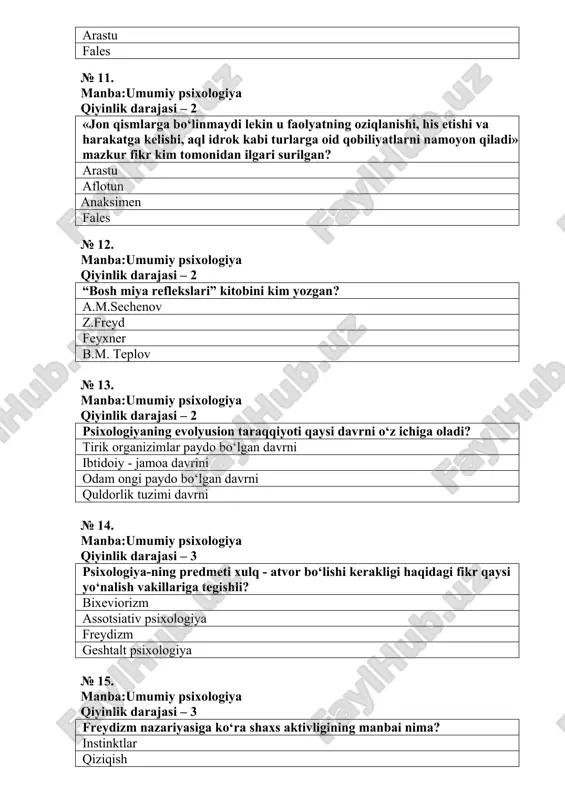 -larimiz, kechinma-larimizdir narsa va xodisalarning muhim xususiyati № 18. manba:umumiy psixologiya qiyinlik darajasi – 1 nerv xujayrasi va uning o‘simtalari ularni qoplovchi pardalar ………… deb ataladi neyron akson dendrit sinaps № 19. manba:umumiy psixologiya qiyinlik darajasi – 1 qaysi psixik taraqqiyot bosqichida organizm narsalarning o‘zini emas balki alohida xususiyatlarini aks ettiradi? sensor bosqich sezuvchanlik seskanuvchanlik tropizm № 20. manba:umumiy psixologiya qiyinlik darajasi – 1 ongning paydo bo‘lish shart-sharoitlarini aniqlang. o‘zaro munosabat va mehnat faoliyati jarayoni ijtimoiy ta’lim-tarbiya jarayoni ijtimoiy muhit ijtimoiy munosabatlarga kirishuvi № 21. manba:umumiy psixologiya qiyinlik darajasi – 1 ongning rivojlanishi manbai nimada? ijtimoiy muhit, ta’lim-tarbiya, mehnat, faollik ijtimoiy muhit va ta’lim-tarbiya ota-onalarning bolalarga munosabati o‘zaro meh-nat va munosabat jarayoni № 22. manba:umumiy psixologiya qiyinlik darajasi – 2 intellektual harakatlarning asosini nima tashkil kiladi? ayrim narsalar o‘rtasidagi murakkab munosabatlarni aks ettirish sezish orqali narsalarning ayrim xususiyat-larini aks ettirish xotira va tasavvurlarga asoslanish ijtimoiy munosabatlarning paydo bo‘lishi № 23. …