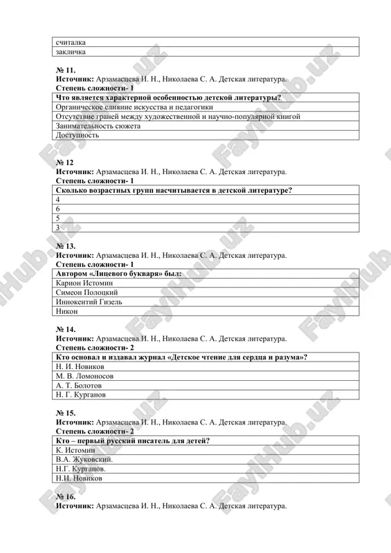 . t. bolotov n. g. kurganov № 15. istochnik: arzamastseva i. n., nikolaeva s. a. detskaya literatura. stepen slojnosti- 2 kto – perviy russkiy pisatel dlya detey? k. istomin v.a. jukovskiy. n.g. kurganov. n.i. novikov № 16. istochnik: arzamastseva i. n., nikolaeva s. a. detskaya literatura. stepen slojnosti- 2 dayte janrovoe opredelenie proizvedeniyu a. pogorelskogo «chernaya kuritsa» volshebnaya povest dlya detey nauchno-xudojestvennaya povest dlya detey istoricheskiy rasskaz dlya detey detskaya pesa № 17. istochnik: arzamastseva i. n., nikolaeva s. a. detskaya literatura. stepen slojnosti- 2 opredelite, iz kakogo rasskaza odoevskogo etot otrivok: «v vospitanii vajna kajdaya minuta: odin mig mojet razrushit usiliya tselix godov…» «noviy god» «katya, ili istorii vospitannitsi» «sirotinka» «gorodok v tabakerke» № 18. istochnik: arzamastseva i. n., nikolaeva s. a. detskaya literatura. stepen slojnosti- 2 kakoy priem lejit v osnove skazki v. odoevskogo «gorodok v tabakerke»? olitsetvorenie litoti sravnenie metafora № 19. istochnik: arzamastseva i. n., nikolaeva …