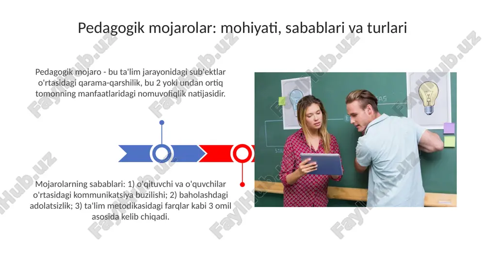pedagogik mojarolar - Page 3