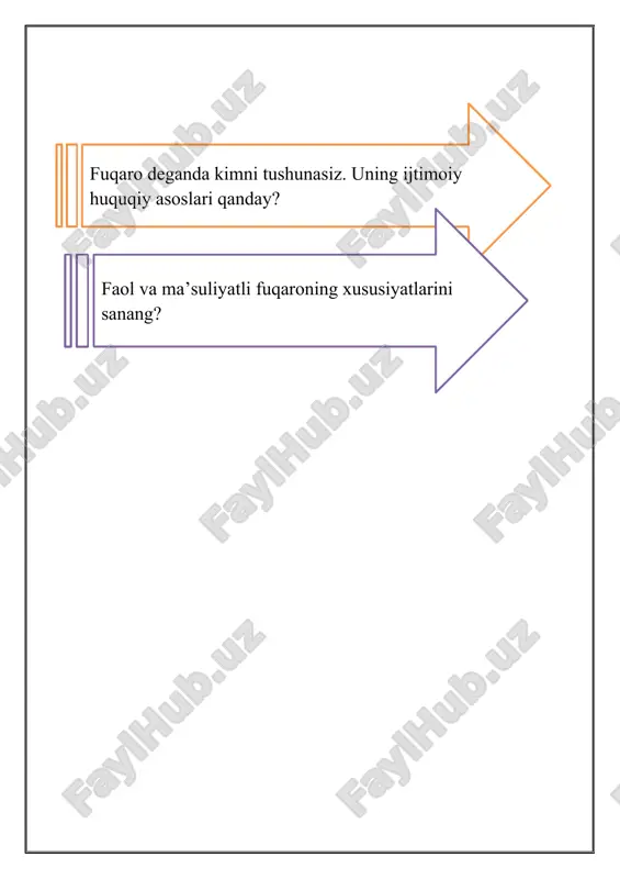 fuqaro, fuqaroviylik va faol fuqarolik pozitsiyasi - Page 3
