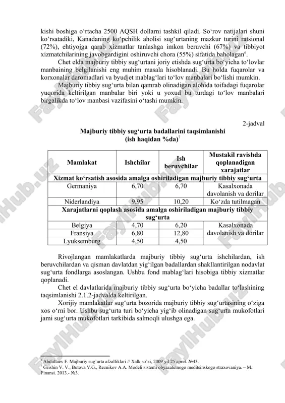 i kelgan va yangi tug‘ilgan uch oy ichida majburiy tibbiy sug‘urtaga tortilishi lozim[footnoteref:3]. [3: meditsinskoe straxovanie za rubejom. – m.: moskva. 2005. – c. 256.] shveysariyada har qaysi inson o‘zi tanlagan kasalxona kassasiga sug‘urta badallarini (sug‘urta mukofotini) to‘laydi. sug‘urta badallarni miqdori shaxsning daromadiga bog‘liq emas. kam ta’minlangan aholining sug‘urta badallari to‘liq yoki qisman davlat tomonidan to‘lanadi. gollandiya aholisining asosiy qismi majburiy tibbiy sug‘urtaga umumiy milliy fond orqali tortiladi. majburiy tibbiy sug‘urtaning xarajatlarini 85%ni umumiy milliy fond qoplab beradi. qolgan qismini shaxslar to‘g‘ridan-to‘g‘ri tibbiy sug‘urta qildiruvchilarga to‘laydi[footnoteref:4]. [4: bland d. straxovanie: printsipi i praktika. – m.: finansi i statistika, 2000. – s. 128.] avstraliyaning butun aholisiga tegishli medіcare davlat tibbiy tizimi 1984 yildan boshlab o‘z faoliyatini amalga oshiradi. medіcare davlat tibbiy tizimini asosiy maqsadi – butun avstraliyaliklarga sifatli tibbiy xizmat ko‘rsatilishini ta’minlash. avstraliyaning har qaysi layoqatga ega bo‘lgan fuqarosi medіcare card shaxsiy kartochkasiga ega. medіcare davlat tibbiy tizimi ishchilar oyligidan avtomatik …