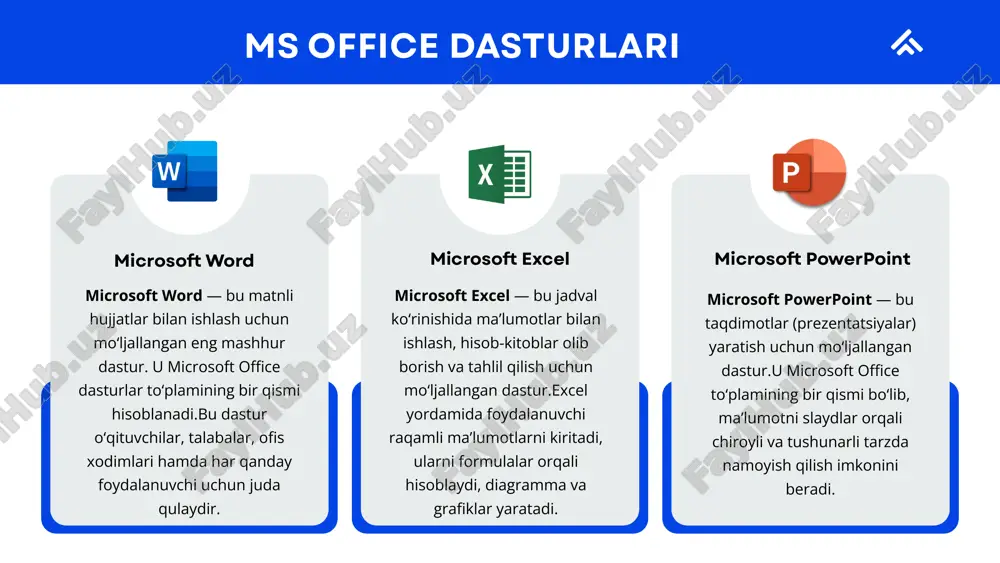 office dasturlari - Page 3