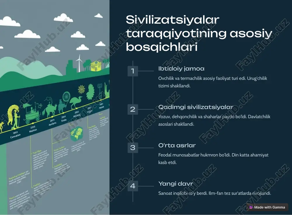 qadimgi sharq sivilizatsiyasi va o'zbek madaniyati - Page 3