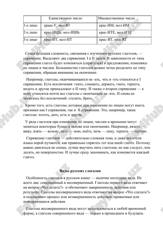otnosyatsya pochti vse glagoli s okonchaniem na -it. i snova ne oboshlos bez isklyucheniy: stelit, brit. krome togo, est glagoli, kotorie pri izmenenii po litsam mogut imet priznaki kak i spryajeniya, tak i ii spryajeniya. eto, naprimer, takie glagoli: xotet, dat, est i drugie. u ryada glagolov pri izmenenii po litsam, chislam i vremenam mogut menyatsya nekotorie bukvi v osnove ili okonchaniyax. naprimer, vyazat — vyaju, vzyat — vozmu, pet — poyu, poyote, pech — peku, terpet — terplyu. spryajenie glagolov — deystvitelno slojnaya tema, i daje nositeli yazika poroy putayutsya, kak pravilno spryagat tot ili inoy glagol. poetomu vajno dvigatsya ne spesha, luchshe viuchit pyat glagolov, no kak sleduet, chem desyat, no poverxnostno. i luchshe srazu zapominat, kak izmenyaetsya kajdiy glagol. vidi russkix glagolov osobennost glagolov v russkom yazike — nalichie kategorii vida. ix vsego dva: sovershenniy i nesovershenniy. glagoli pervogo vida otvechayut na vopros «chto delat?» i oboznachayut …