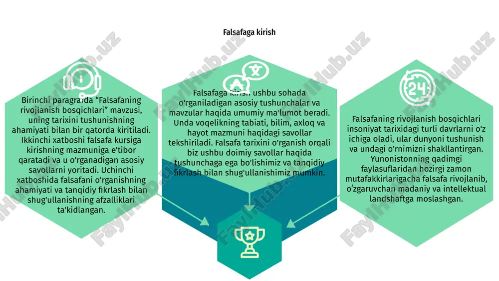 urg‘u berdi. bu davrda anʼanaviy eʼtiqodlarga qarshi chiqqan va insoniyat taraqqiyoti tarafdori boʻlgan volter, russo, lokk kabi nufuzli mutafakkirlar yetishib chiqdi. bu davrda jamiyatda empirik dalillar va oqilona fikrlashga e'tibor kuchayib bordi, bu esa turli sohalardagi yutuqlarga olib keldi va izlanish ruhini uyg'otdi. ma’rifatparvarlik falsafasi demokratiya, tenglik, cherkov va davlatni ajratish haqidagi zamonaviy tushunchalarga ham zamin yaratdi. ma'rifat falsafasi umuman olganda, falsafaning rivojlanish bosqichlari - ma'rifat falsafasi - bizning dunyoni idrok etish uslubimizni shakllantirgan va bugungi kunda rezonanslashda davom etayotgan liberal tafakkur tamoyillariga ta'sir ko'rsatuvchi intellektual tarixda hal qiluvchi bosqich bo'ldi. zamonaviy falsafa zamonaviy falsafa 17-asr oxiridan boshlab, aql va tajriba orqali bilim olishning asosiy vositasi sifatida ratsionalizm va empirizm bilan ajralib turadi. dekart, lokk va kant kabi asosiy shaxslar ma'rifat davrida mavjudlik, bilim va voqelikning tabiati haqidagi savollarga javob berib, asosiy tushunchalarni o'rgandilar. ekzistensializm, pragmatizm va postmodernizmning yuksalishi falsafiy tafakkurni yanada rang-baranglashtirib, o‘rnatilgan me’yorlarga qarshi chiqdi va turli nuqtai …