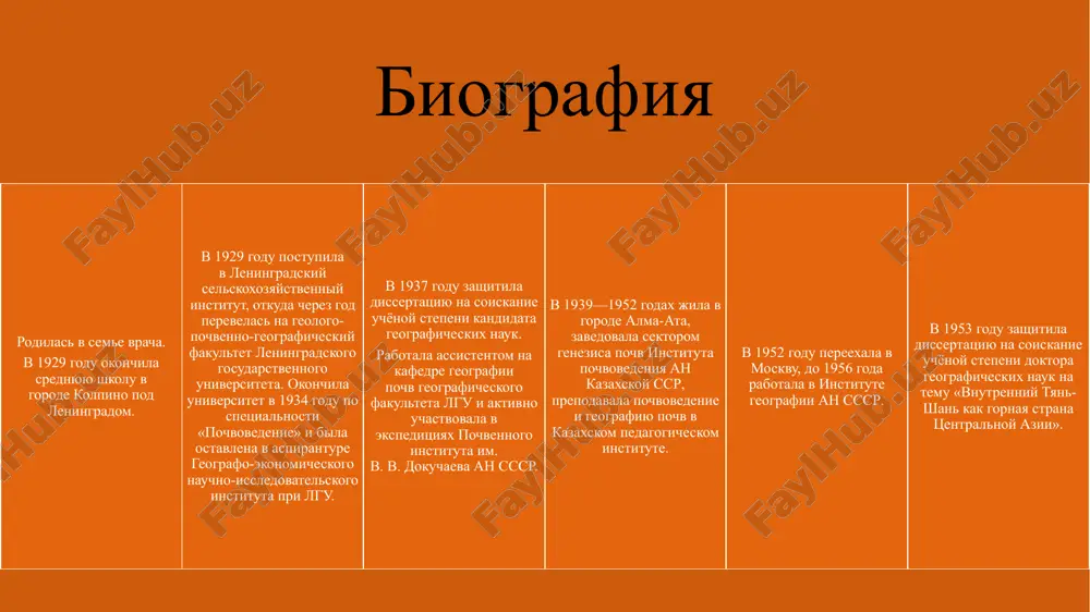 nie korochki na golix skalax (visokogorniy zagar) v tsentralnom tyan-shane na visote bolee 4200 m, soderjashie razlichnie mikroorganizmi — aktivnie agenti ximicheskogo razrusheniya porod, a takje mel-kozemistie plashi na sklonax v elovix lesax tyan-shanya. issledovanie biogeoximicheskix i pochvennix protsessov v visokogoryax, osnovannoe na detalnix bioximicheskix i mikroskopicheskix nablyudeniyax, sposobstvovalo poyavleniyu originalnix idey o roli jivogo veshestva v vivetrivanii mineralov i shirokogo geograficheskogo obobsheniya po aktualnim problemam geografii gornix stran, chto nashlo otrajenie v ee doktorskoy dissertatsii "vnutrenniy tyan-shan kak gornaya strana tsentralnoy azii" (1952). mojno schitat, chto eti raboti stali vajnoy vexoy v stanovlenii i razvitii togda novogo napravleniya — biogeoximii pochv. 7 7 poiskovaya geoximiya. seredina 50-x gg. xx v. — vremya burnogo razvitiya teorii i praktiki geoximicheskix poiskov rudnix mestorojdeniy vo mnogix stranax, v tom chisle v sssr. togda stalo yasno, chto zarojdayushayasya geoximiya landshaftov doljna stat odnoy iz teoreticheskix osnov etix progressivnix metodov. voznikla ob'ektivnaya neobxodimost v …
