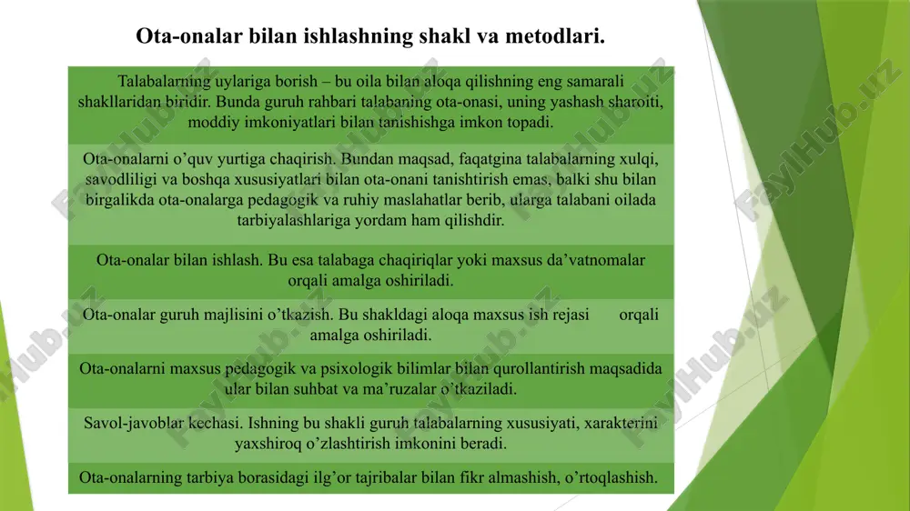 va hokazolarni hisobga olib belgilaydi, tajribaning ko’rsatishicha, guruh rahbarining ota-onalar bilan hamkorligining ommaviy, guruh tarzidagi va yakka tartibdagi ish shakllarini oqilona birga qo’shib olib borish, bunda uning mazmunida izchillikka rioya etish orkali erishiladi. 5
