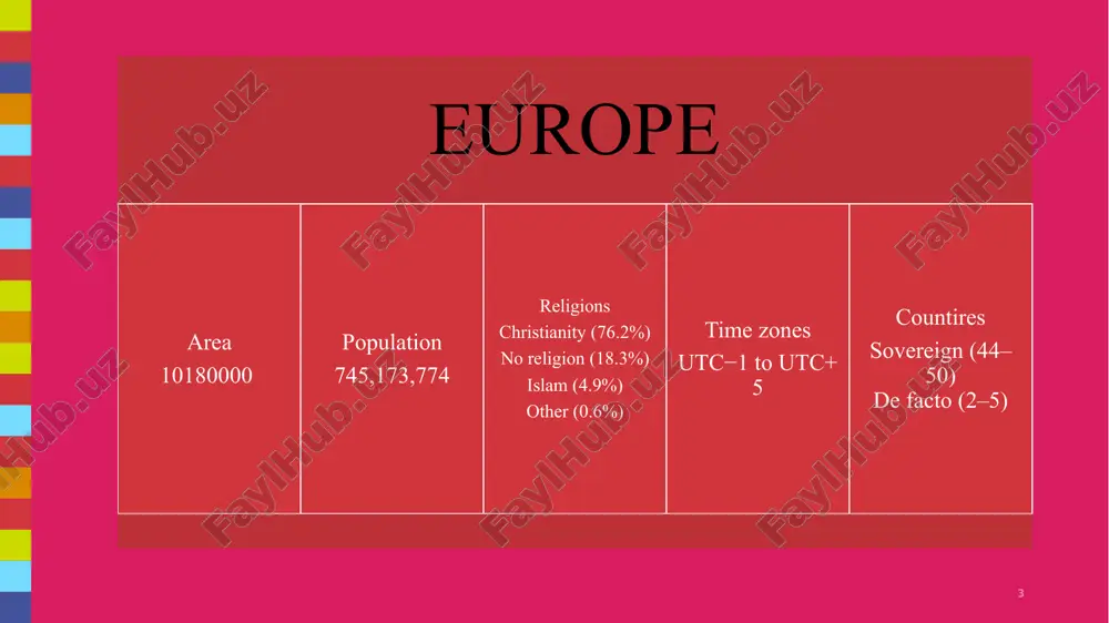 falling. in 2016, the richest 20% of households earned over five times more than the poorest 20%. many workers experience stagnant real wages and precarious work is common even for essential workers. 13 references: "largest countries in europe 2020". worldpopulationreview.com. archived from the original on 8 july 2022. retrieved 30 july 2022. ^ jump up to: "world population prospects 2022“. united nations department of economic and social affairs, population division. retrieved 17 july 2022. ^ jump up to:a"world population prospects 2022: demographic indicators by region, subregion and country, annually for 1950-2100" (xslx) ("total population, as of 1 july (thousands)"). united nations department of economic and social affairs, population division. retrieved 17 july 2022. ^ "gdp ppp, current prices". international monetary fund. 2022. archived from the original on 22 january 2021. retrieved 16 january 2022. internet sites wikipedia.org osidgeschool.org 14 14 image1.jpg image2.jpg image3.webp image4.png image5.jpg image6.webp image7.png image8.svg image9.jpeg image10.png …