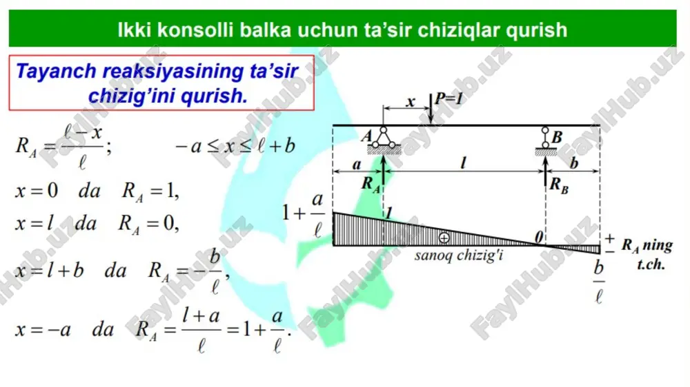 382 b. • 3. t o’rayev x.sh., ismatov m.x., y o’ldoshev f.x., javliyev b.k. qurilish mexanikasi. - toshkent, m oliya, 2002. -459 b. 4. o dilxo’jayev e.a., gulomov t.f., abdukomilov t.k qurilish mexanikasi. - toshkent, o ’kituvchi, 1985. -272 b. 5. o dilxo’jayev e.a., g ’ulomov t.f., abdukomilov t.k. qurilish mexanikasidan misol va masalalar. -toshkent, o ’qituvehi, 1974. 440 b. • 6. darkov a.v., shaposhnikov n.n. stroitelnaya mexanika. m., v usshaya shkola. 1986. -607 s. 7. snitko n.k. stroitelnaya mexanika. m., v usshaya shkola. 1980. -431 s. 8. kleyn g. k. i dr. rukovodstvo k prakticheskim zanyatiyam po kursu stroitelnoy mexaniki (statika sterjnevbix sistem). - m.: vbisshaya shkola, 1980. -384 s. image1.png image2.png image3.png image4.png image5.png /docprops/thumbnail.jpeg