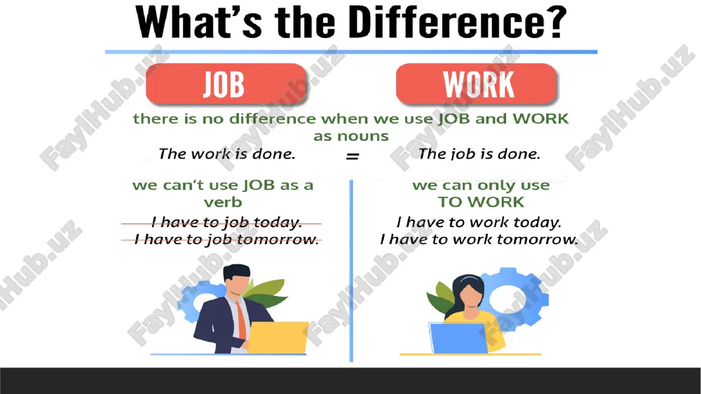 jobs vs work - Page 3