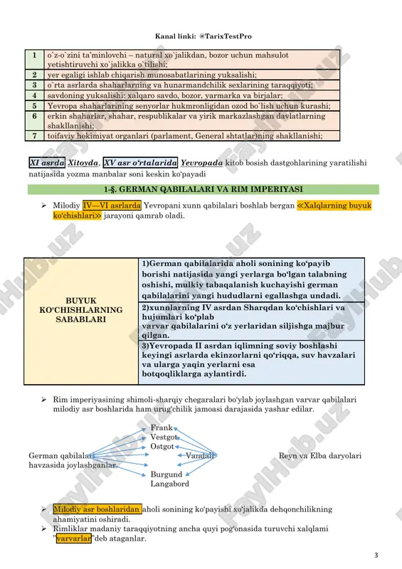 uyi pog‗onasida turuvchi xalqlami ‖varvarlar‖deb ataganlar. kanal linki: @tarixtestpro 4  qadimgi germanlar tarixi haqidagi boy ma‘lumotlarni yuliy sezarning «galliya urushi haqida xotiralar» va rim tarixchisi tatsitning «germaniya»asarlarida uchratamiz.  milodiy iv asrdan bahorgi va kuzgi bug‗doy o‗rniga dukkakli ekinlar ekish, haydalgan yerni ikki dalaga bo‗lib (shuning uchun bu uslub ikki dalali almashlab ekish deyiladi) biriga don sepib, ikkinchisini shudgor qilib dam berish hamda ularni har yili almashtirib turish yo‗lga qo‗yilgan.  germanlarda hunarmandchilikning to‗qimachilik , yog‗ochsozlik (xususan, qayiq yasash), zargarlik, terik ko‗nchilik sohalari taraqqiy etgan.  ichki savdoda eng muhim ashyo temir buyumlar hisoblangan.  german qabilalari qo‗shnilari bo‗lgan rimliklarga qullar, chorva mollari, teri, kahrabo yetkazib berib, ulardan vino, nafis gazlamalar, sopol idishlar, zeb-ziynat buyumlari olishgan.  savdo mol ayirboshlash shaklida bo‗lib, faqat imperiya bilan chegara hududlarda rim puli ishlatilgan.  iv asrda mulkiy tengsizlik kuchayib, jamoalar boylar va kambag‗allarga ajrala boshladi va zodagonlar, erkin kishilar va yarim ozod …