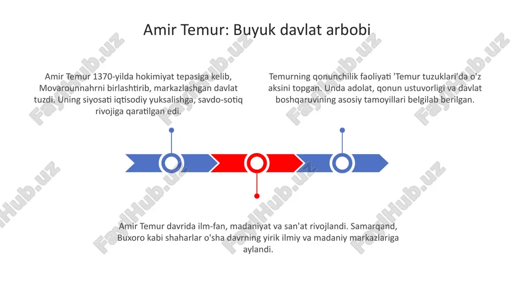 amir temurbuyukdavlatarbobi - Page 3