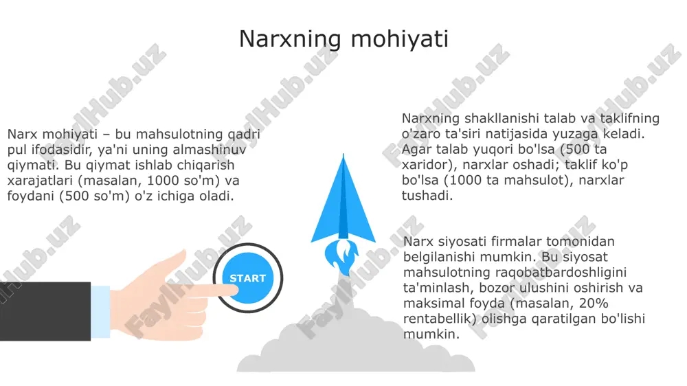 narxning mohiyati - Page 3