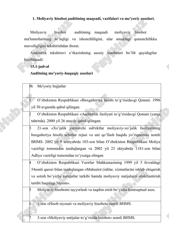 agi hisobot (2-son shakl) 3 asosiy vositalar harakati to’g’risidagi hisobot (3-son shakl) 4 pul oqimlari to’g’risidagi hisobot (4-son shakl) 5 xususiy kapital to’g’risidagi hisobot (5-son shakl) 6 debitorlik va kreditorlik qarzlari haqida ma'lumotnoma (2a-shakl) 7 jurnal-orderlar va hisob-kitob schetlari bo’yicha hisob qaydnomalari auditor (lar) o’zbekiston respublikasi moliya vazirligining 2002 yil 27 dekabrdagi 140-son buyrug’i bilan tasdiqlangan «moliyaviy hisobot shakllarini to’ldirish bo’yicha qoida» ga muvofiq moliyaviy hisobotni mulkchilikning barcha shakllariga mansub, o’zbekiston respublikasining qonun hujjatlariga ko’ra yuridik shaxs hisoblangan korxona va tashkilotlar (bundan sug’urta tashkilotlari va banklar mustasno), shuningdek mulkida, xo’jalik yuritishida yoki tezkor boshqaruvida mol-mulki bo’lgan va o’z majburiyatlari bo’yicha ushbu mol-mulk bilan javob beradigan, shuningdek mustaqil balans va hisob-kitob raqamiga ega bo’lgan, soliq qonunchiligiga muvofiq soliq to’lovchi hisoblanadigan alohida bo’linmalar taqdim etish kerakligini bilishi kerak. agar asosiy fondlarni qayta baholash hisobot yilining birinchi sanasi holatiga o’tkazilsa, qayta baholash natijalarining ko’rsatkichlari hisobot yilining boshiga shakllanadigan moliyaviy hisobotga qabul qilinadi. bunda …