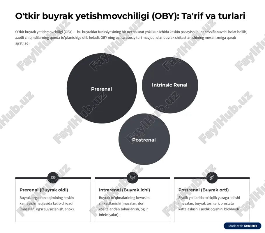 nfeksiya va tromboz xavfi yuqori bo'ladi. giperkaliemiya qonda kaliy miqdorining xavfli darajada oshishi, bu yurak ritmining buzilishiga olib kelishi mumkin. o'pka shishi organizmda suyuqlikning to'planib qolishi sababli nafas olish buzilishi. uremiya toksik moddalarning to'planishi tufayli ong buzilishi, koma. tromboz xavfi nefrotik krizda oqsil yo'qolishi sababli qon ivish tizimining buzilishi va tromb hosil bo'lishi ehtimoli. infeksiyalar immunoglobulinlarning yo'qolishi tufayli tananing infektsiyalarga qarshi kurashish qobiliyatining pasayishi. https://gamma.app/?utm_source=made-with-gamma davolash usullari: qisqa va uzoq muddatli strategiyalar oby va nefrotik krizni davolash holatning og'irligiga va asosiy sababiga bog'liq. maqsad buyraklar funksiyasini tiklash, asoratlarni boshqarish va hayotiy muvozanatni saqlashdan iborat. o'tkir davolash (oby) asosiy sababni bartaraf etish (qon bosimini ko'tarish, infeksiyani davolash). suyuqlik va elektrolitlar muvozanatini tiklash. diuretiklar (siydik haydovchi dorilar) yordamida ortiqcha suyuqlikni olib tashlash. dializ: konservativ davolash samarasiz bo'lsa yoki og'ir asoratlar (giperkaliemiya, o'pka shishi) yuzaga kelsa. nefrotik krizni davolash kortikosteroidlar yordamida yallig'lanishni kamaytirish. diuretiklar va albumin infuziyasi (shishlarni kamaytirish uchun). qonni suyultiruvchi dorilar …