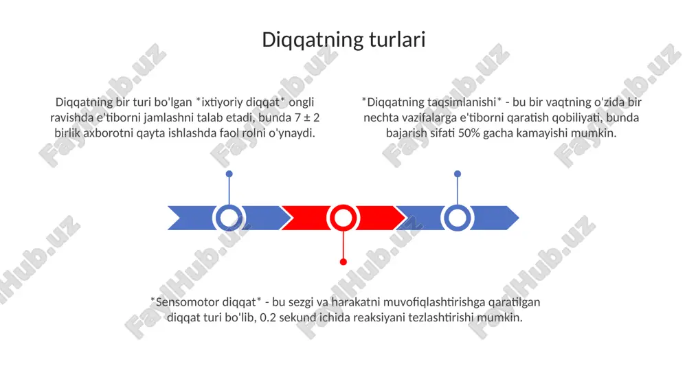 diqqat turlari va xususiyatlari - Page 3