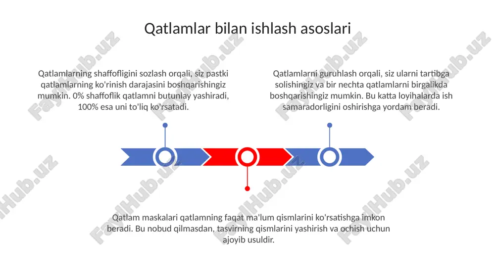 adobe photoshopda qatlamlari ( layers ) bilan ishlash texnikasi - Page 3