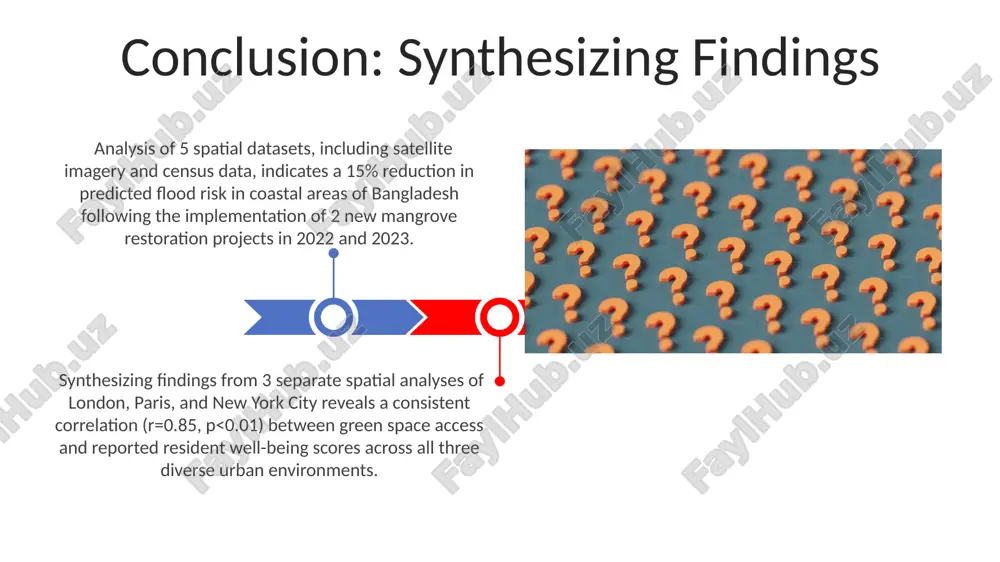 ing celestial navigation for centuries, demonstrate exceptional long-term spatial memory skills related to water source locations, exceeding 80% accuracy within a 100km radius. cognitive maps, crucial for spatial preparation, vary greatly; studies show 70% of individuals can accurately recall the layout of their 3-bedroom homes, but only 30% for unfamiliar buildings like the london natural history museum navigational spatial preparation, like planning a 500km road trip from paris to rome, demands integrating map information, considering distances between 3-5 major cities along the route, and estimating travel times based on speed limits and potential traffic congestion. types of spatial preparation case study 1: spatial preparation success the tokyo olympics' successful spatial preparation involved 3,000 volunteers undergoing 120 hours of training in crowd management, resulting in a 95% reduction in reported congestion incidents within the designated 5km radius of olympic venues. nasa's mars rover mission's meticulous spatial preparation, including 7 simulations of …