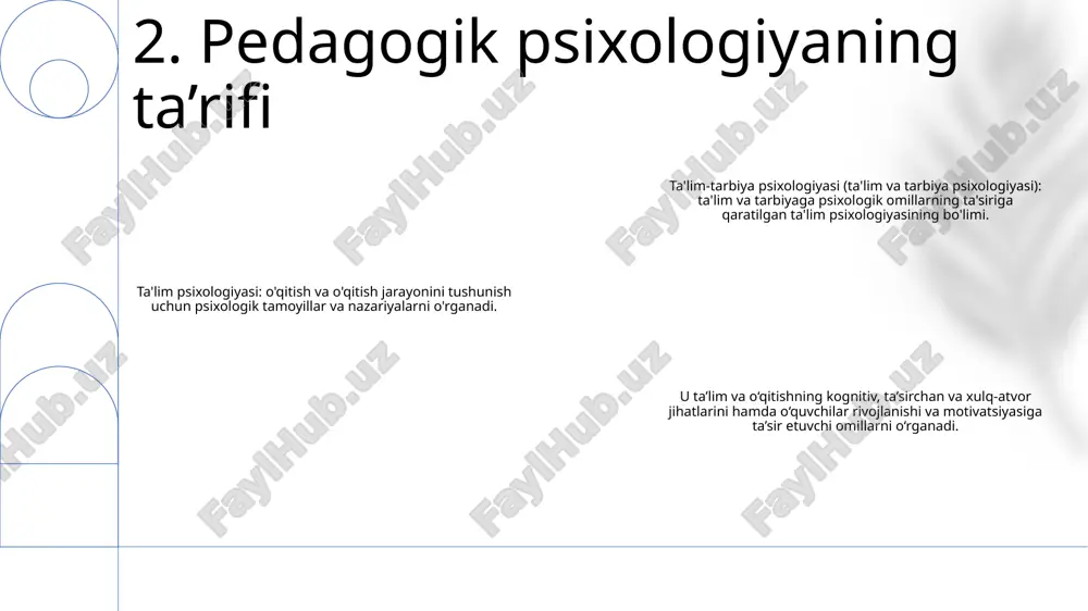 llar va amaliyotlarga qaratilgan psixologiyaning maxsus sohasi. u ta'lim sharoitida motivatsiya, hissiyot, o'rganish strategiyalari va samarali o'qitish usullariga ta'sir qiluvchi omillarni o'rganadi. 6. motivatsiya va hissiyot ta'lim-tarbiya psixologiyasida baholash: ta'lim taraqqiyotini baholash va kuchli va zaif tomonlarini aniqlash. ta'lim-tarbiya psixologiyasida o'lchov: standartlashtirilgan testlar, so'rovlar va kuzatish usullaridan foydalangan holda ta'lim natijalarini miqdoriy aniqlash va tahlil qilish. ta'lim-tarbiya psixologiyasining ahamiyati: o'quv qarorlari haqida ma'lumot beradi, o'qitish samaradorligini oshiradi va moslashtirilgan ta'lim tadbirlarini loyihalashni qo'llab-quvvatlaydi. 7. baholash va o'lchash ta'limni baholash va baholash: o'quvchilarning o'rganishi va taraqqiyotini o'lchash uchun vositalarni ishlab chiqish va amalga oshirish, tadbirlarni baholash va yaxshilash uchun fikr-mulohazalarni taqdim etish. o'quv dasturlarini ishlab chiqish va o'qitish: samarali o'rganish va muvaffaqiyatga erishishga yordam beradigan o'quv dasturlari va o'quv materiallari va usullarini ishlab chiqish, amalga oshirish va baholash. talabalarni qo'llab-quvvatlash va maslahat berish: akademik, xulq-atvor yoki hissiy qiyinchiliklarni boshdan kechirayotgan talabalarga individual va guruhli maslahatlar, akademik yordam va boshqa xizmatlarni taqdim …