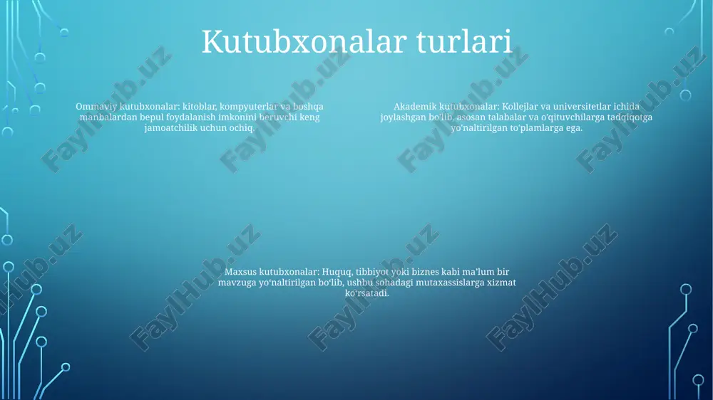 rslarga kirishni ta'minlash orqali raqamli tafovutni bartaraf etishda hal qiluvchi rol o'ynaydi kutubxonalar ijtimoiy hamjihatlikni qo'llab-quvvatlaydi: kutubxonalar hayotning barcha qatlamlaridagi odamlar bir-biriga bog'lanishi, bilim almashishi va munosabatlar o'rnatishi mumkin bo'lgan mehmondo'st va inklyuziv makonni ta'minlaydi. jamoat tadbirlari, seminarlar va targ‘ibot dasturlari orqali kutubxonalar muloqot, o‘zaro tushunish va ijtimoiy totuvlikka yordam beradi. kutubxonalar mahalliy ovozlarni qo'llab-quvvatlaydi: kutubxonalar mahalliy aholi uchun o'z nuqtai nazarlarini ifodalash, o'z hikoyalarini baham ko'rish va jamiyat qarorlarini qabul qilishga hissa qo'shish uchun platforma bo'lib xizmat qiladi moliyalashtirish va barqarorlik moliyalashtirish manbalari: kutubxonalar asosan davlat mablagʻlari, xalqaro tashkilotlar grantlari, jismoniy shaxslar va korporatsiyalarning xayriyalariga tayanadi. barqarorlik chora-tadbirlari: uzoq muddatli barqarorlikni ta'minlash uchun kutubxonalar to'plamlarni saqlash va onlayn rejimida foydalanish imkoniyatini yaratish uchun raqamlashtirish loyihalari, foydalanishni rag'batlantirish uchun ta'lim muassasalari bilan hamkorlik va jamoatchilikni jalb qilish uchun targ'ibot dasturlari kabi strategiyalarni amalga oshiradi. moliyaviy muammolar: moliyalashtirish manbalariga qaramay, kutubxonalar moliyaviy muammolarga duch kelmoqda, jumladan, davlat yordamining o'zgarishi, xususiy mablag'lardan …