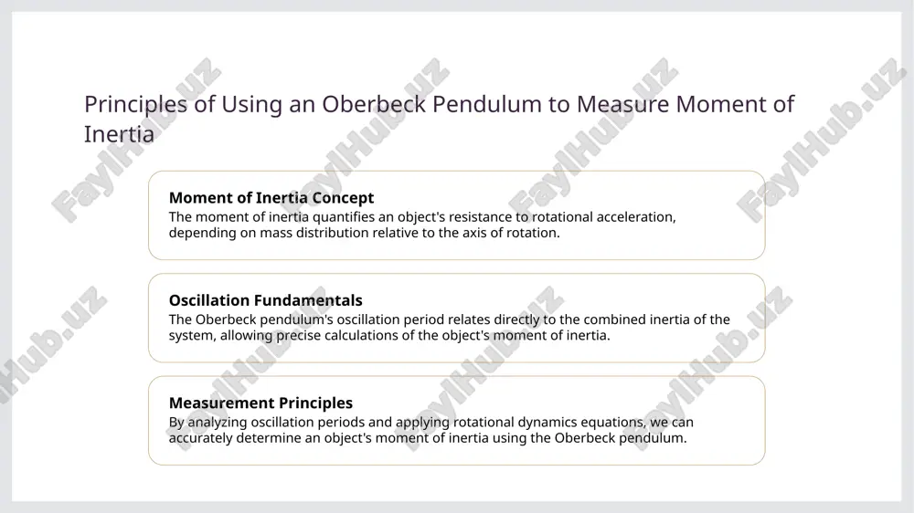 duction to the experimental approach for determining moment of inertia using oberbeck pendulum 01 measurement principles the experimental approach involves analyzing oscillation periods of the oberbeck pendulum to determine an object's moment of inertia with high precision. 02 setup overview a carefully designed setup includes a rigid support, a mass attached to a rod, and precise timing instruments, ensuring accurate data collection during oscillations. 03 data collection methods we record multiple oscillation periods, averaging results to minimize errors, and use these measurements to calculate the rotational inertia based on physics formulas. 04 error considerations factors such as air resistance, measurement inaccuracies, and mass distribution affect results; understanding these helps improve experiment reliability. theoretical foundations of rotational inertia in pendulum experiments moment of inertia concept the moment of inertia quantifies an object's resistance to rotational acceleration, depending on mass distribution relative to the axis of rotation, fundamental in pendulum analysis. oscillations …