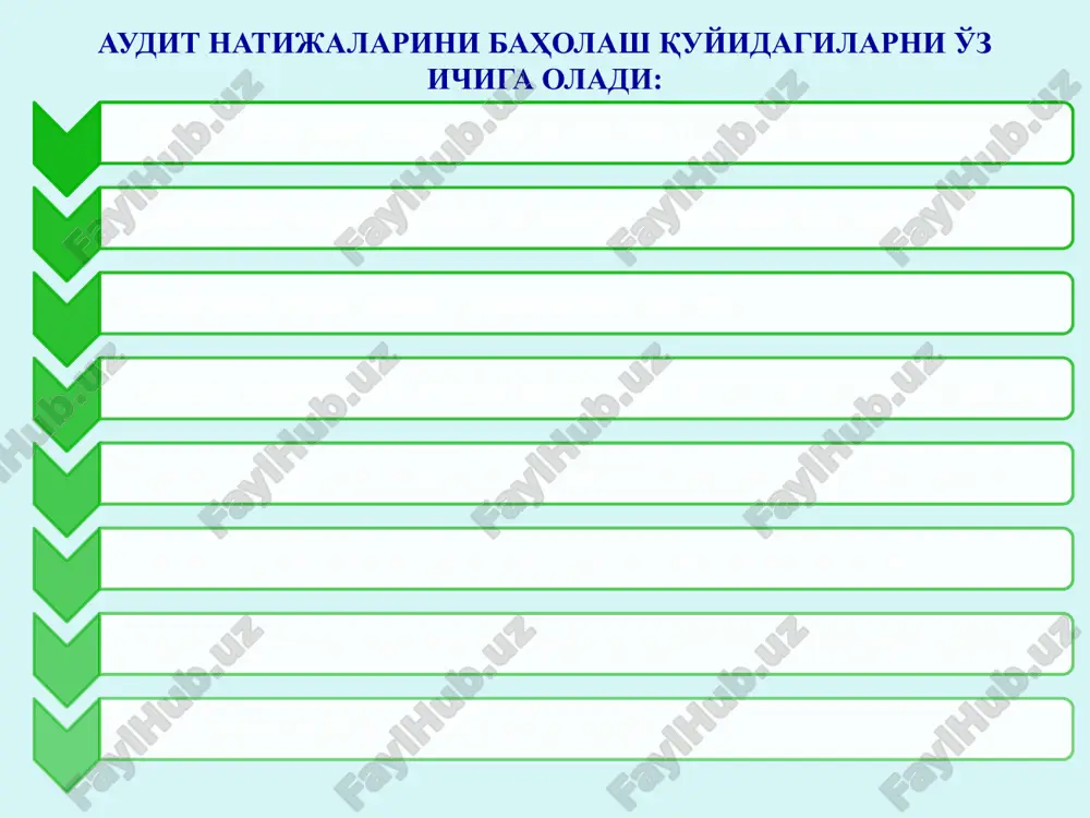 yatining haqiqiy holatiga muvofiqligi va haqqoniyligini baholashga asoslanishi ko'rsatilishi kerak auditorlik xulosasining qayd etish qismida auditorlik xulosasining turlari auditorlik xulosasi ijobiy fikr bildirilgan auditorlik xulosasi modifikatsiyalangan fikr bilan ifodalangan auditorlik xulosasi salbiy fikr bildirilgan auditorlik xulosasi fikr bildirish rad etilgan auditorlik xulosasi izohlar bilan fikr bildirilgan auditorlik xulosasi tushuntirish qismi kiritilgan izohlar bilan fikr bildirilgan auditorlik xulosasi agar auditorlik tashkiloti etarli darajadagi auditorlik dalillarini olib, alohida-alohida yoki umumiy holda ko'rib chiqilayotgan buzib ko'rsatishlarning ta'siri muhim hisoblanib, biroq moliyaviy hisobotning ko'pchilik muhim elementlariga ta'sir qilmaydi degan xulosaga kelganda agar auditorlik tashkiloti o'z fikrini asoslash uchun etarli darajadagi auditorlik dalillarini olish imkoniyatiga ega bo'lmaganda, biroq u aniqlanmagan buzib ko'rsatishlarning ta'siri moliyaviy hisobot uchun muhim bo'lishi mumkin, lekin moliyaviy hisobotning ko'pchilik muhim elementlariga ta'sir qilmaydi degan xulosaga kelganda izohlar bilan fikr bildirilgan auditorlik xulosasi beriladigan holatlar auditorlik fikrini asoslashga ta'sir etuvchi omillar buxgalteriya hisobi tizimi ichki nazorat tizimi tashqi manbalardan olingan korxona faoliyati …